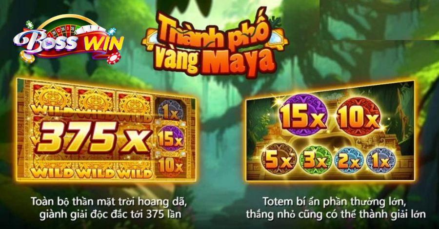 Game săn hũ thành phố vàng Maya chất lượng