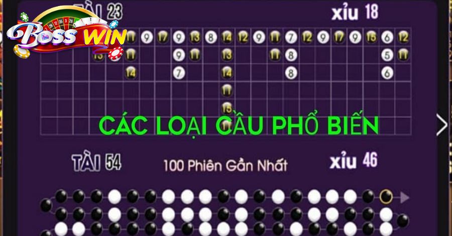 Bật mí các cách soi cầu tài xỉu cực chuẩn cho bet thủ